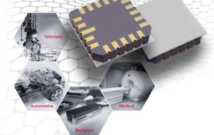 graphene hall effect sensor for telecoms, automotive, biological and medical