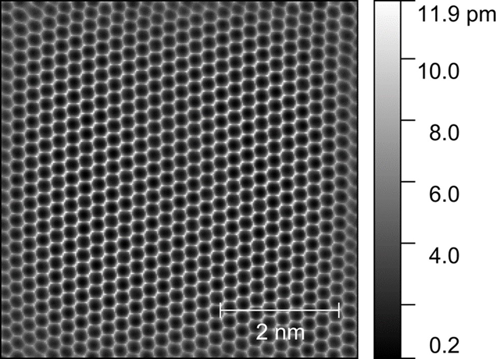 STM image of pristine graphene atomic lattice